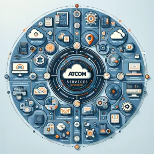 Services Offered by Atcom